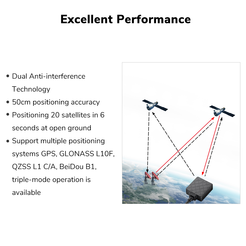 Radiolink TS100 M10N GPS mit H – Drone Kit Hexacopter Bewertung und Preis